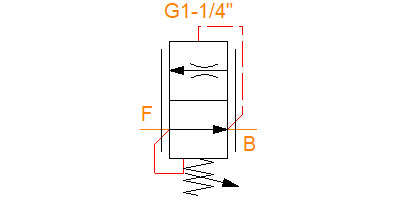 SB57C